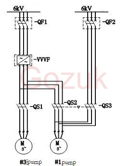 frequency inverter bypass scheme