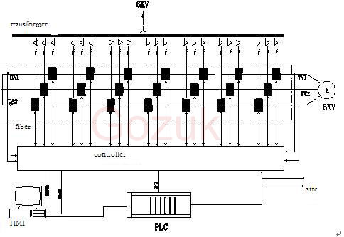 frequency inverter main circuit